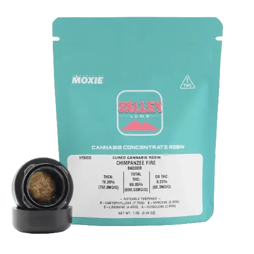Moxie Concentrates Image
