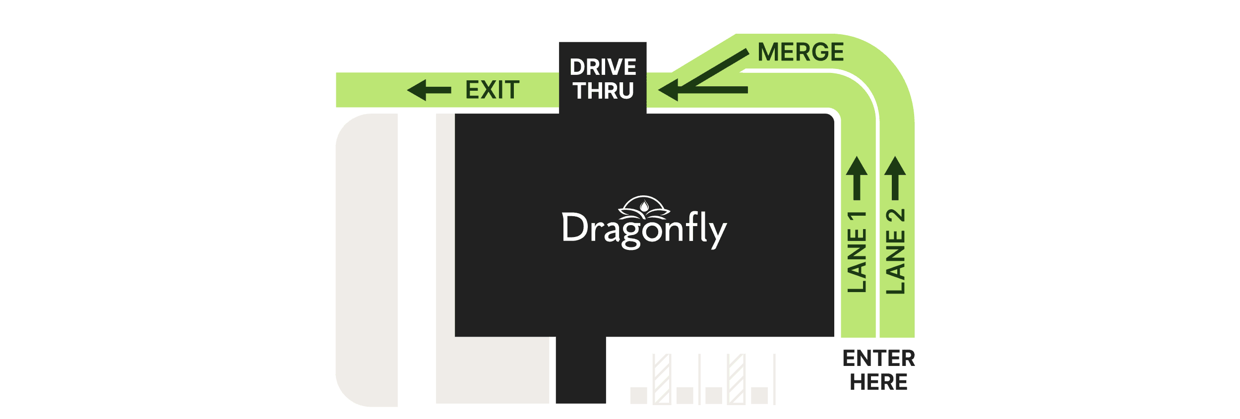 Dragonfly's Pharmacy Drive- Thru Refresh