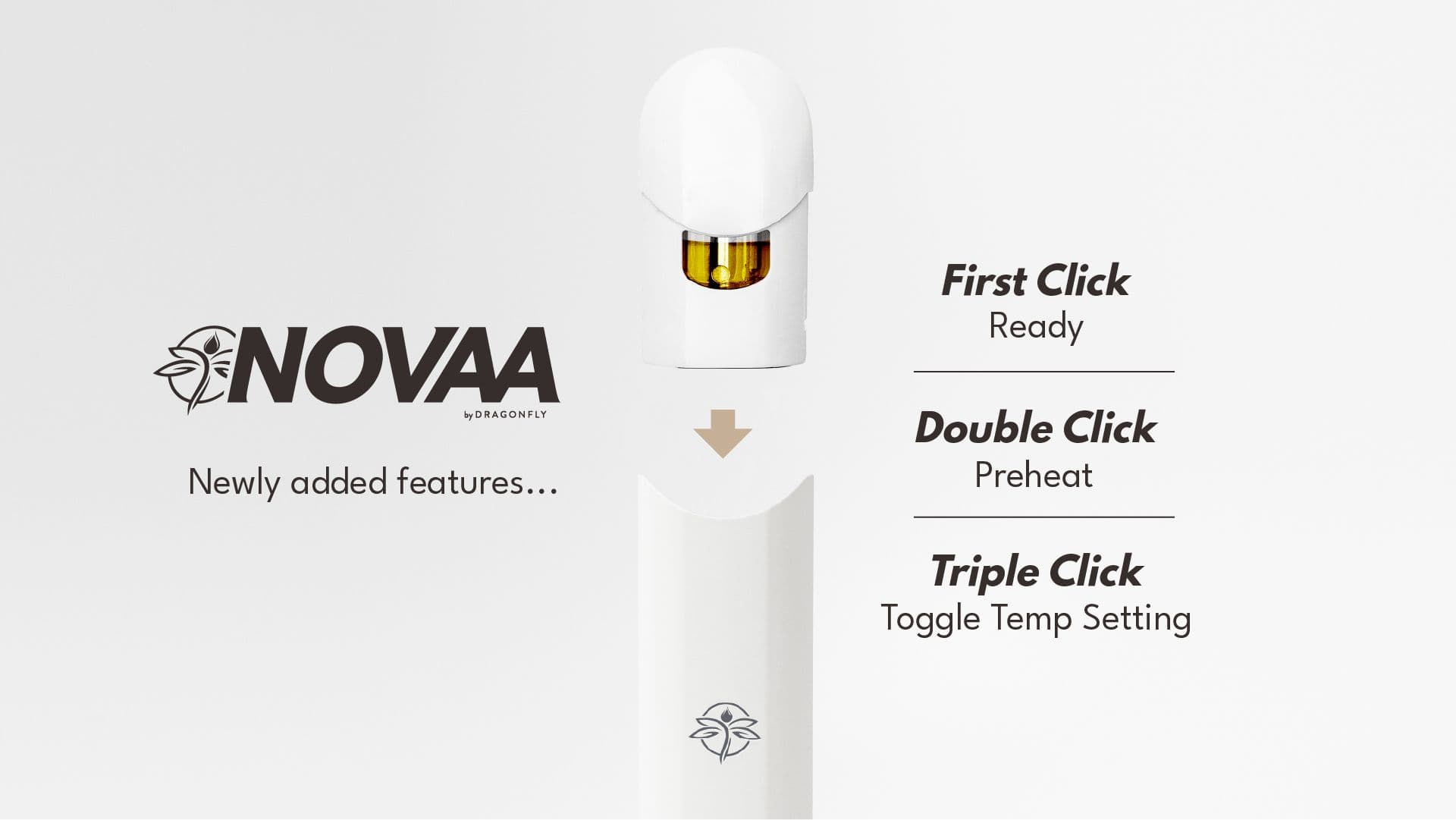 Upgraded: The New Dragonfly Novaa